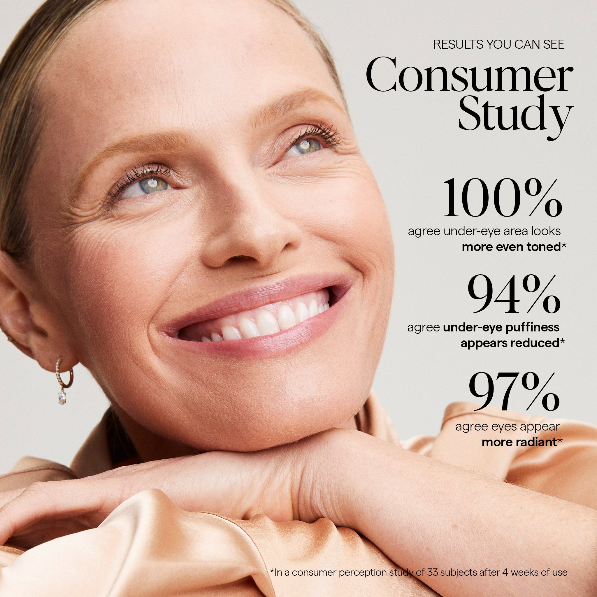 Wide Awake Brightening Eye Cream