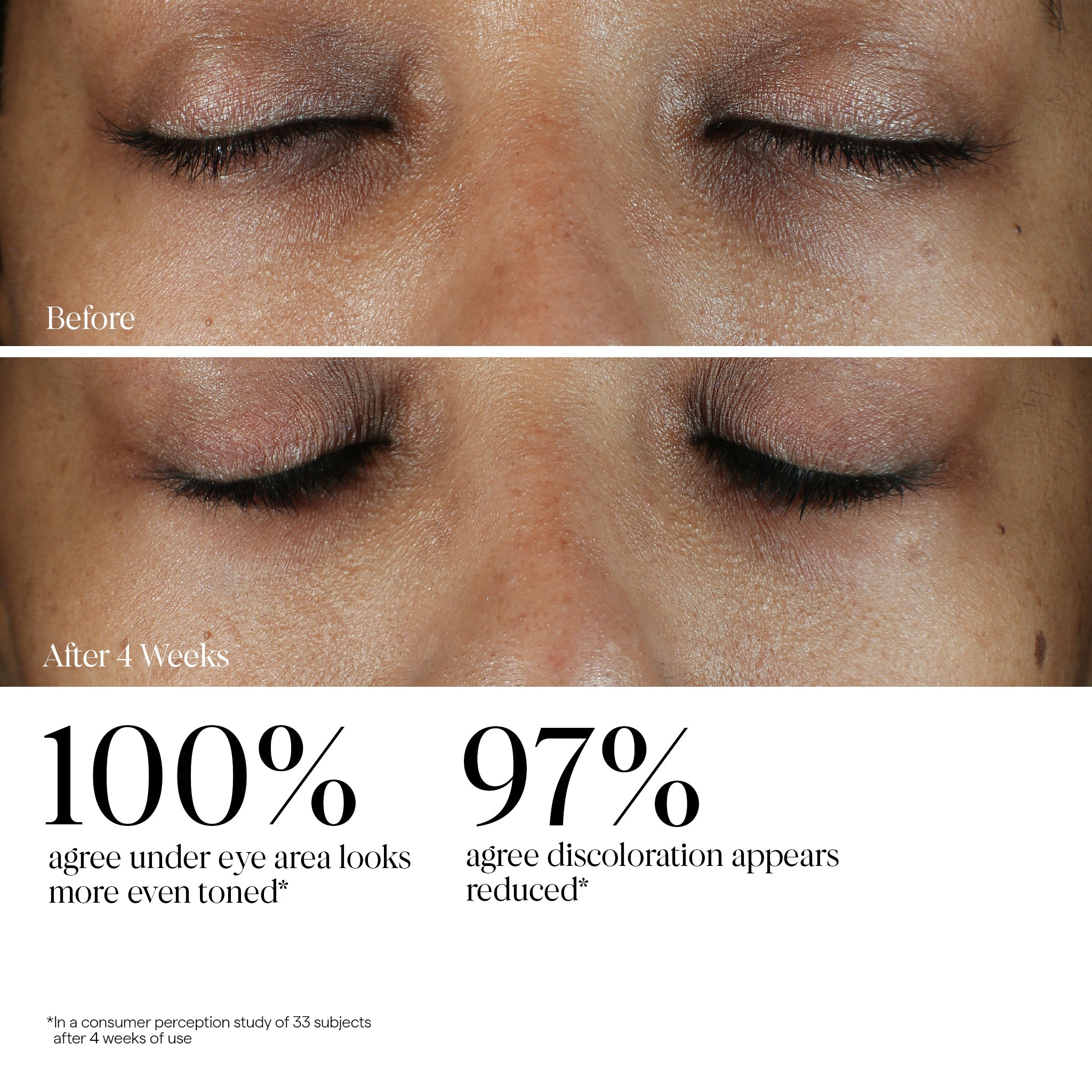 Wide Awake Brightening Eye Cream