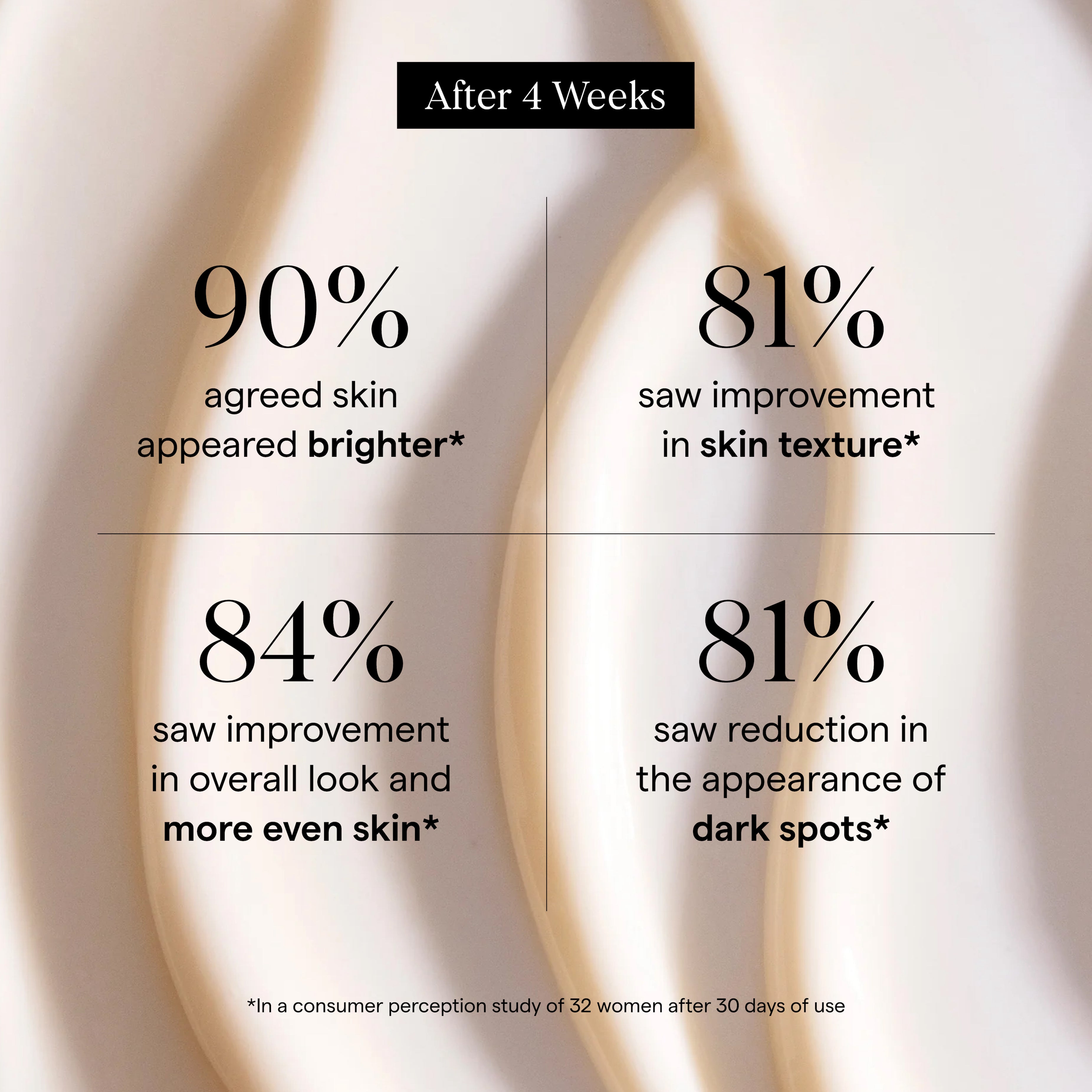 The Problem Solver All-Over Dark Spot Correcting Cream