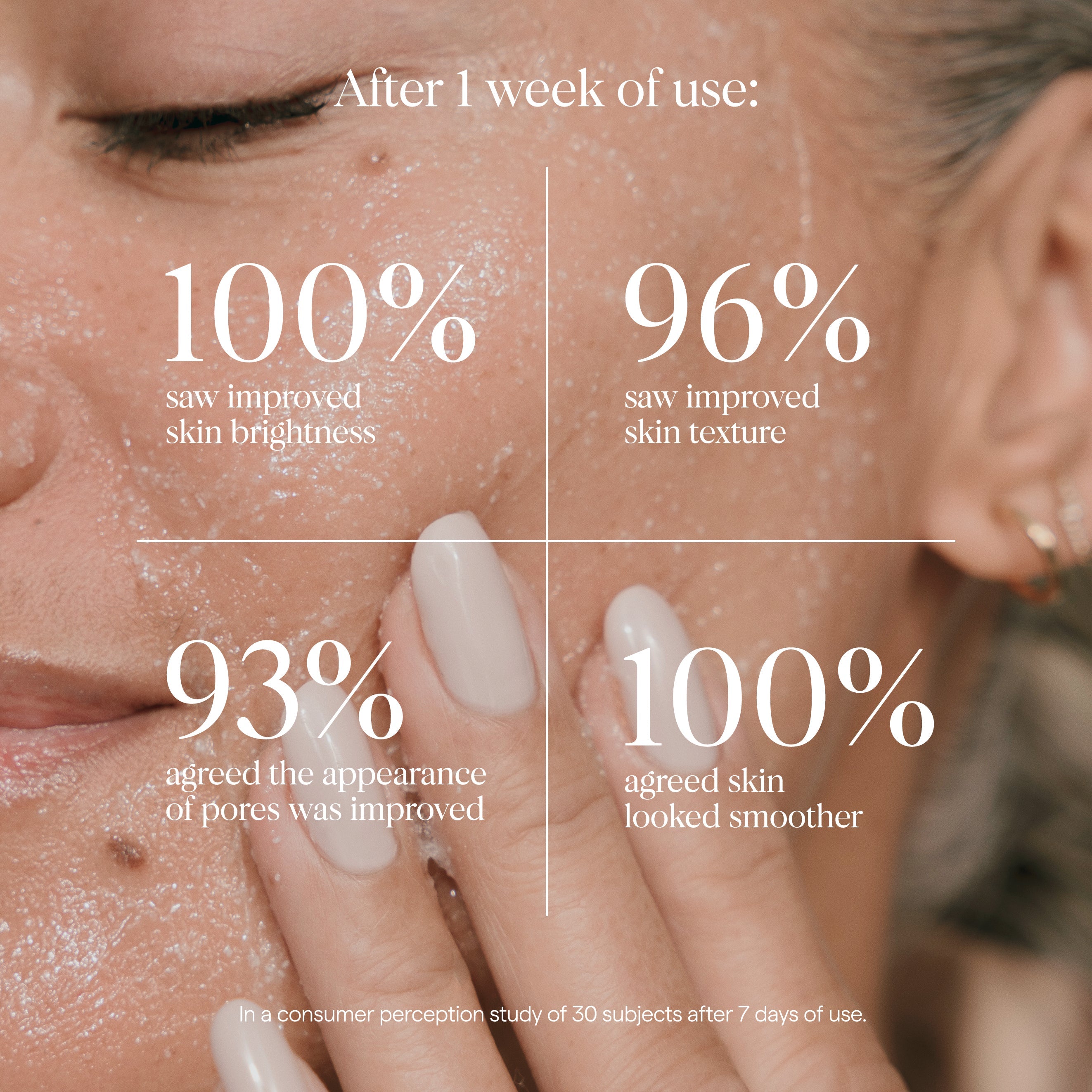 Your Favorite Ex™ Deep Down Exfoliating Gel